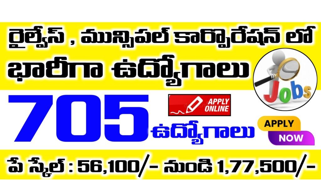 INB Jobs Latest Jobs Information Inb jobs latest jobs information