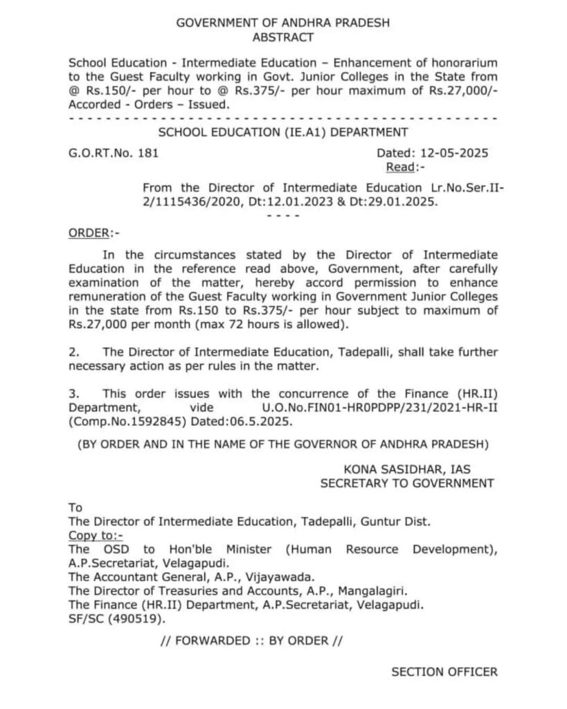 AP Junior Colleges Guest Faculty Salaries Increased