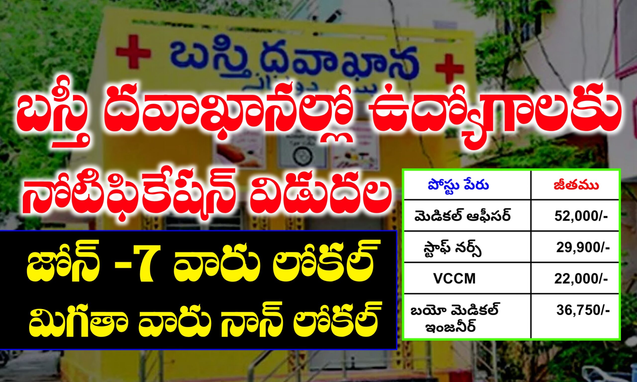 జాతీయ ఆరోగ్య మిషన్ ఉద్యోగాలు