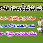 Annadata Sukhibhava Scheme E-KYC Status