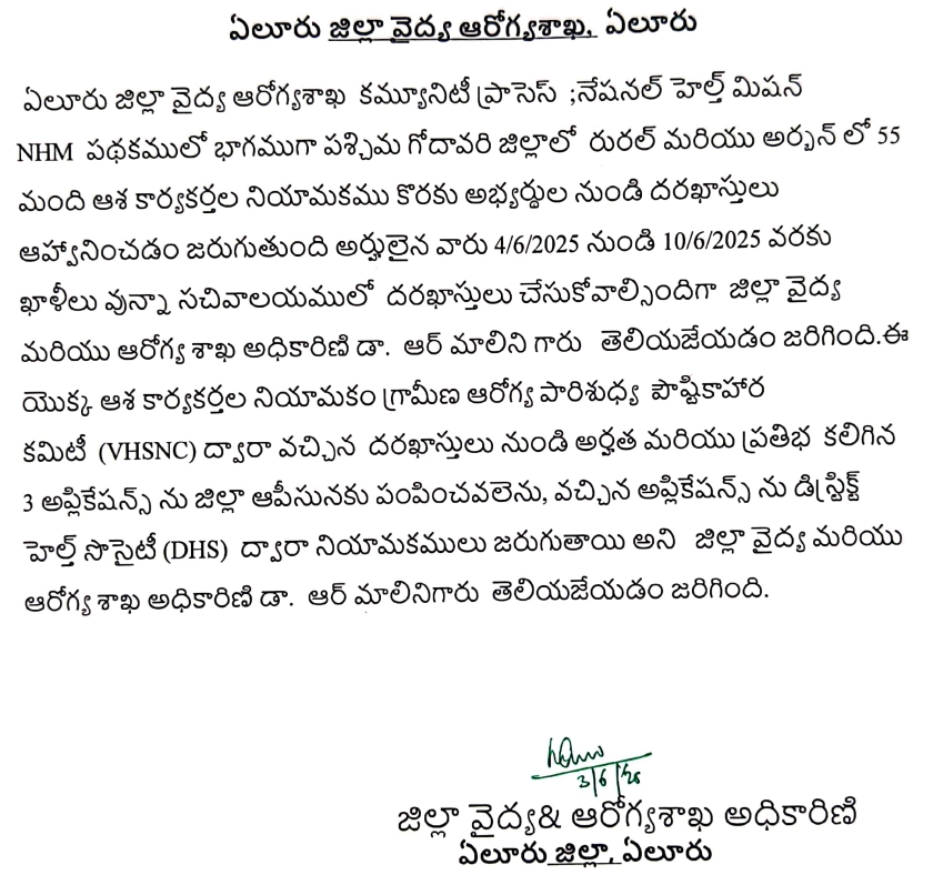 ఆశా కార్యకర్త ఉద్యోగాల జీతం