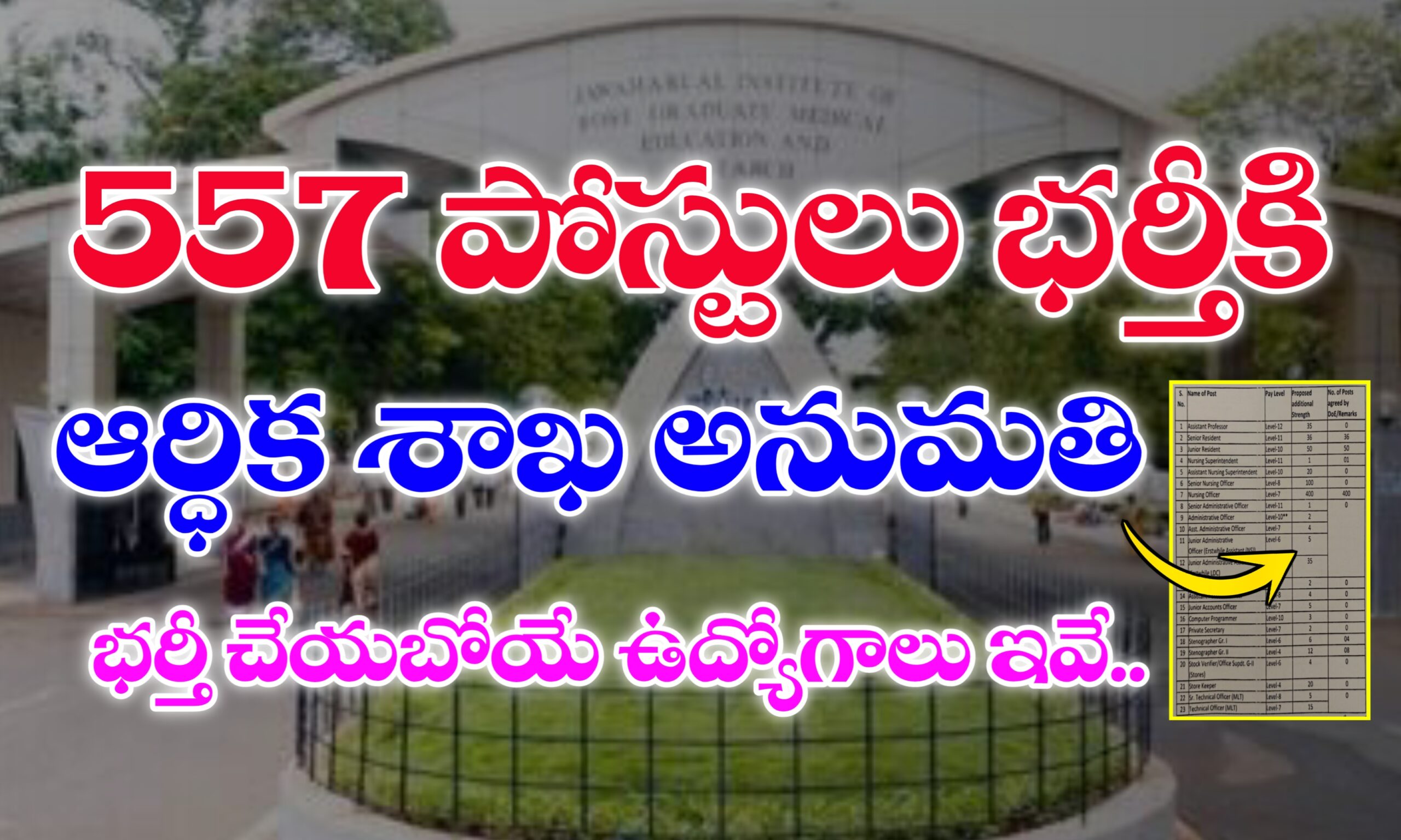 JIPMER Vacancies