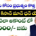 PM KMY Scheme