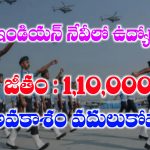 Indian Navy SSC Officer's Recruitment 2025