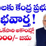 పీఎం కిసాన్ పథకం నిధులు