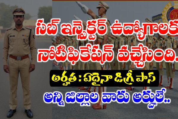 SSC CPO SI Recruitment 2025