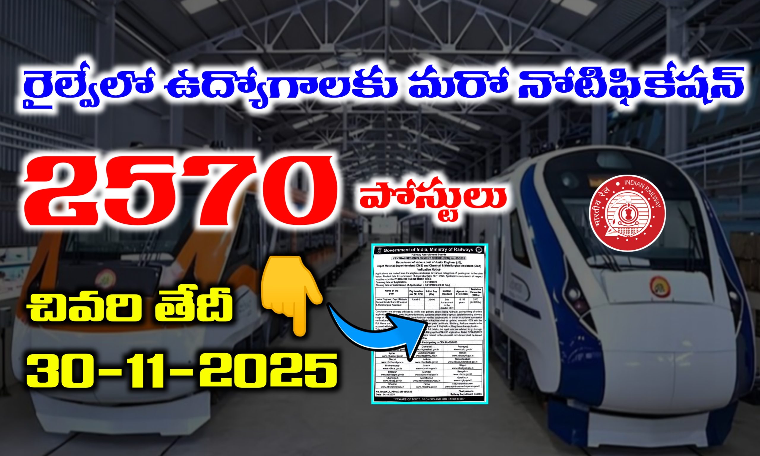RRB JE Recruitment 2025 in Telugu