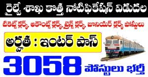 RRB NTPC Undergraduate Recruitment 2025