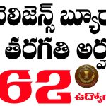 IB MTS Recruitment 2025