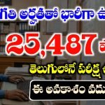 SSC GD Constable Syllabus