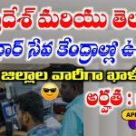 Aadhar Centre Jobs Apply Online